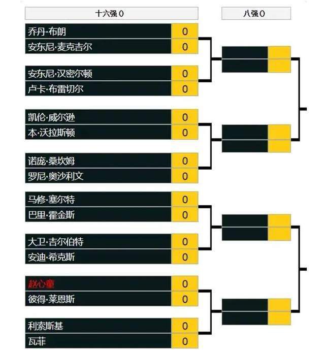 比赛焦点瞬间：第5分钟，水晶宫右路弧顶定位球机会，埃泽直接打门打偏了。